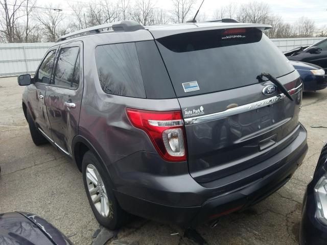 2013 Ford Explorer XLT