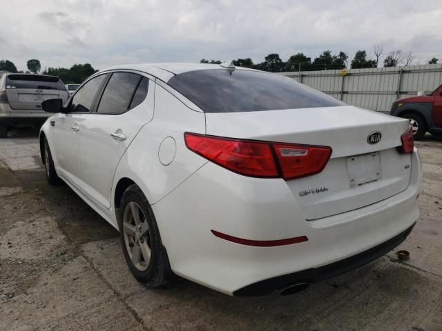 2015 KIA Optima LX