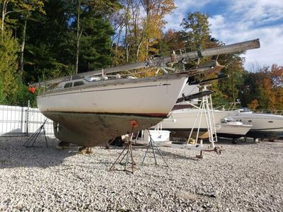 Chris Craft salvage cars for sale: 1975 Chris Craft Boat