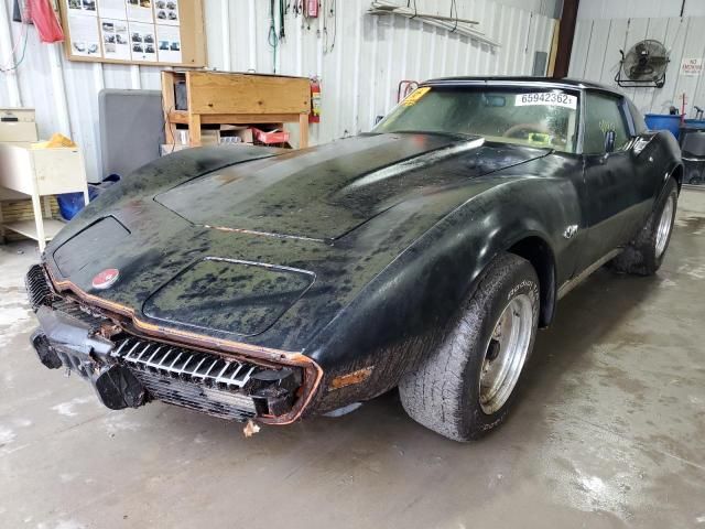 1976 Chevrolet Corvette