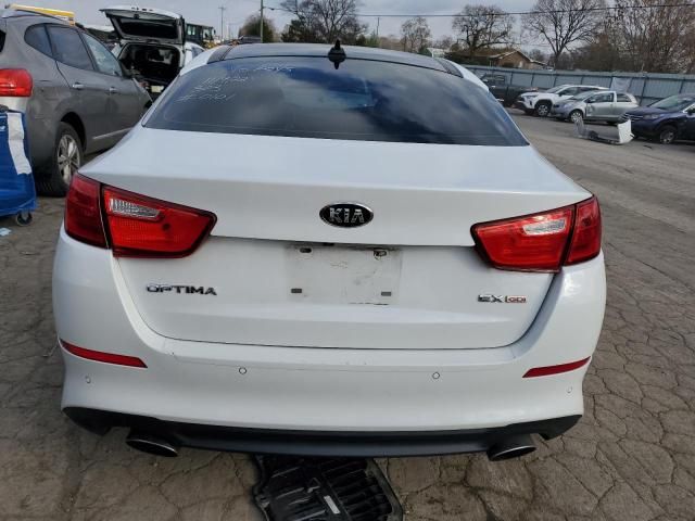 2015 KIA Optima EX