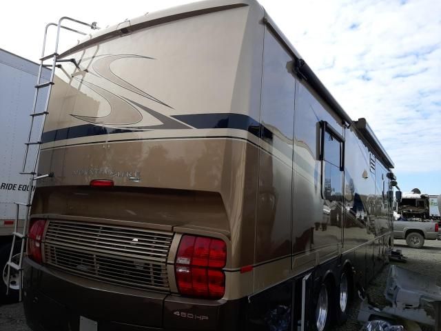 2008 Spartan Motors Motorhome 4VZ