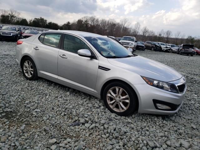 2013 KIA Optima LX