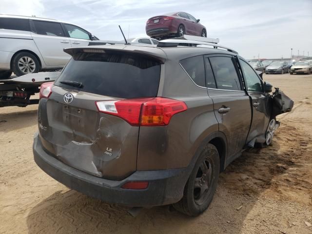 2015 Toyota Rav4 LE