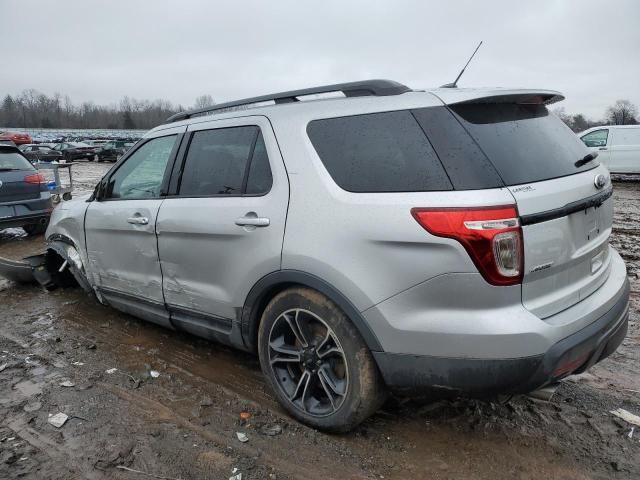 2015 Ford Explorer Sport