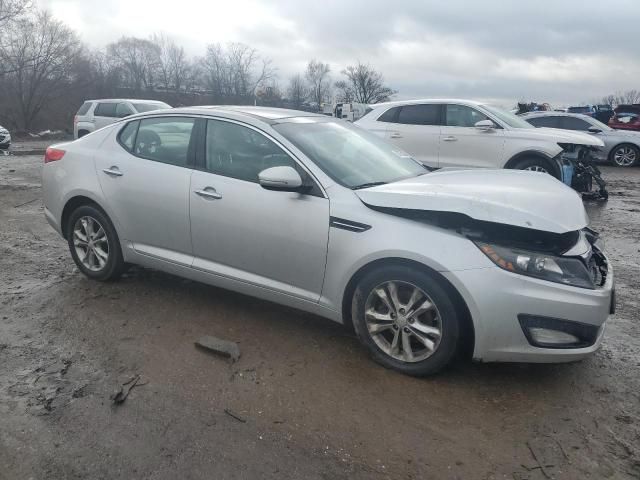 2013 KIA Optima EX