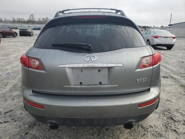 2008 Infiniti FX35