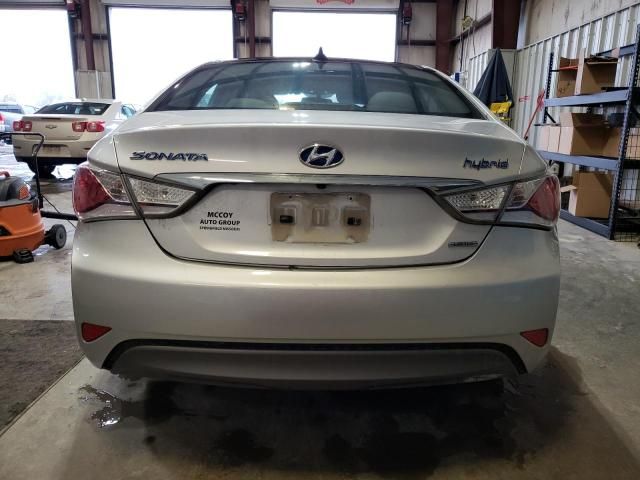 2015 Hyundai Sonata Hybrid