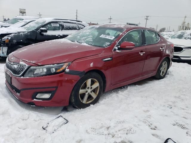 2015 KIA Optima LX