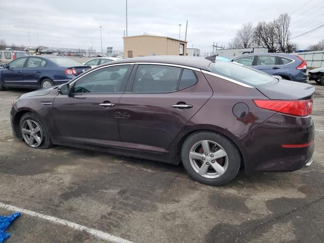 2015 KIA Optima LX