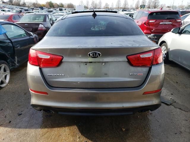 2015 KIA Optima EX