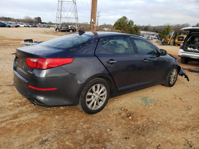 2015 KIA Optima EX