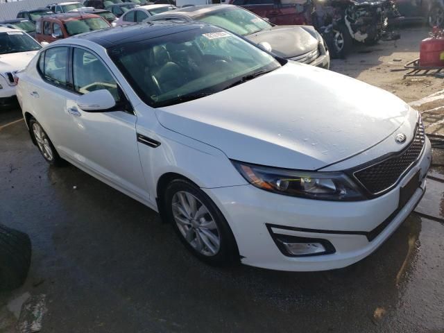 2015 KIA Optima EX