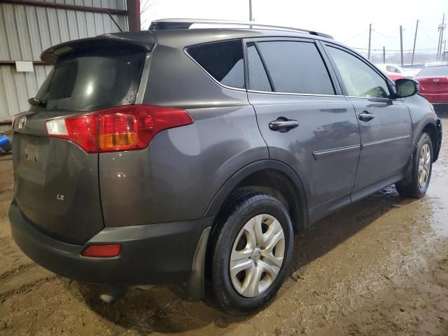 2015 Toyota Rav4 LE