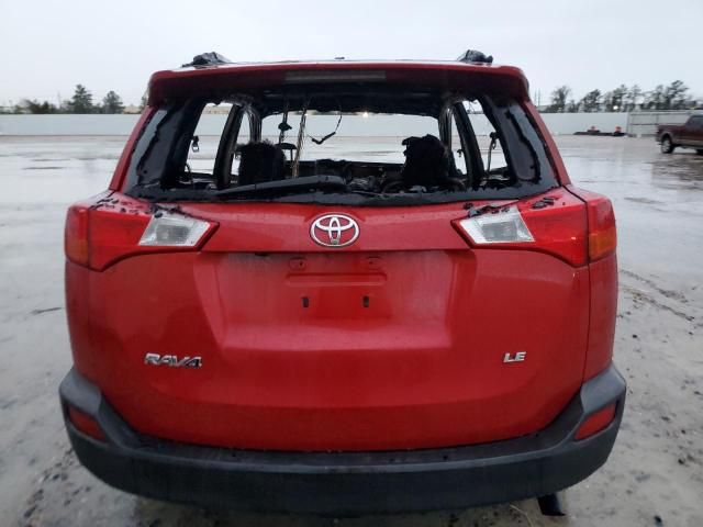 2015 Toyota Rav4 LE