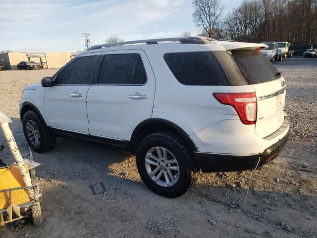 2015 Ford Explorer XLT