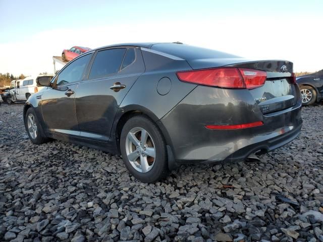 2015 KIA Optima LX