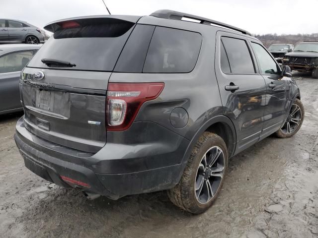 2015 Ford Explorer Sport