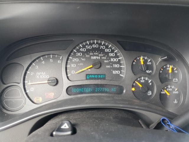 2003 GMC Yukon