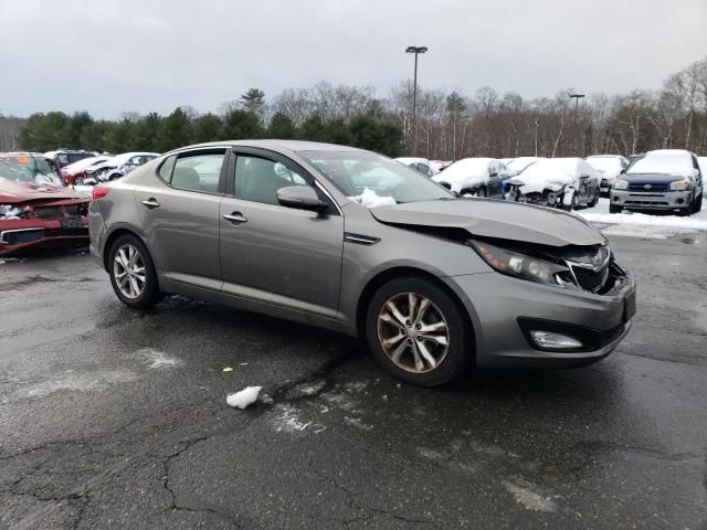 2013 KIA Optima LX