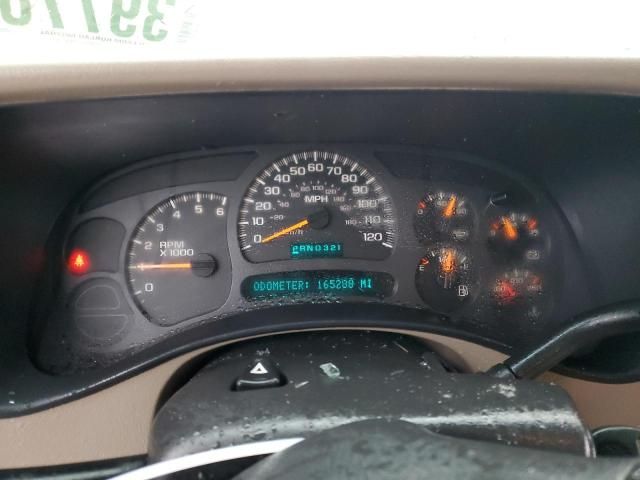 2003 Chevrolet Tahoe K1500