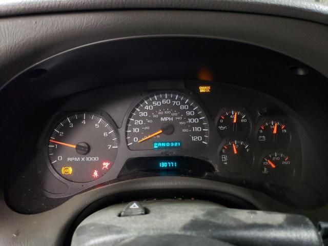 2003 Chevrolet Trailblazer