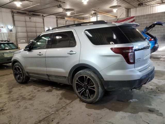 2015 Ford Explorer Sport