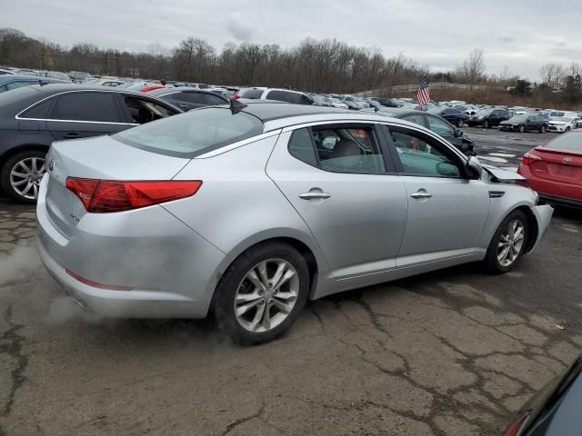 2013 KIA Optima EX