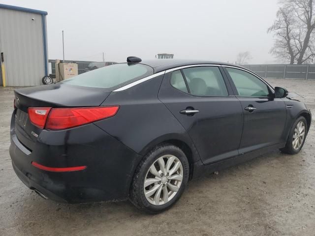 2015 KIA Optima EX