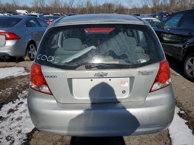 2005 Chevrolet Aveo Base