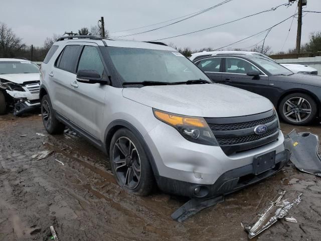 2015 Ford Explorer Sport