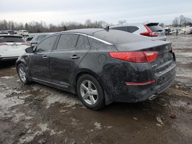 2015 KIA Optima LX