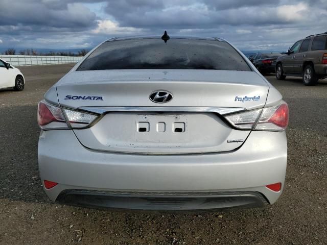 2015 Hyundai Sonata Hybrid