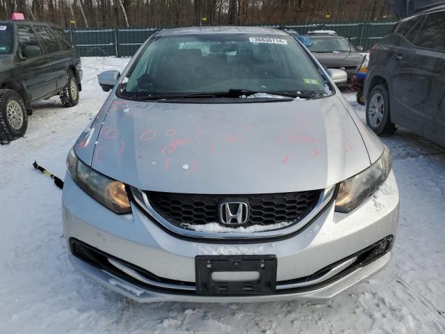 2015 Honda Civic SE