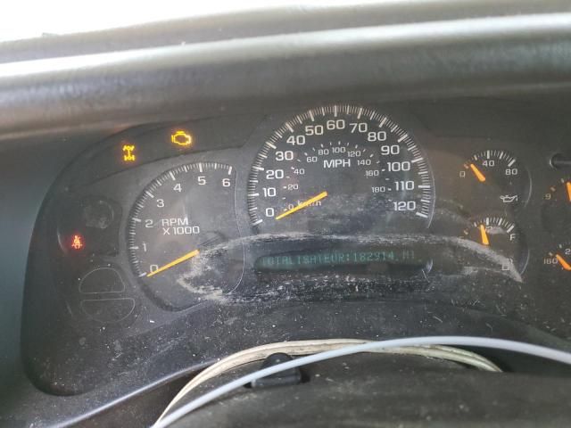 2005 Chevrolet Silverado K1500