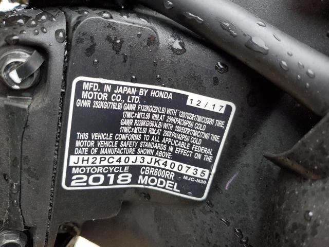2018 Honda CBR600 RR