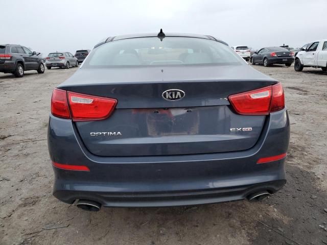 2015 KIA Optima EX