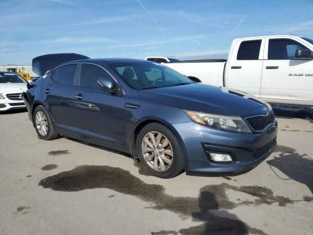 2015 KIA Optima EX