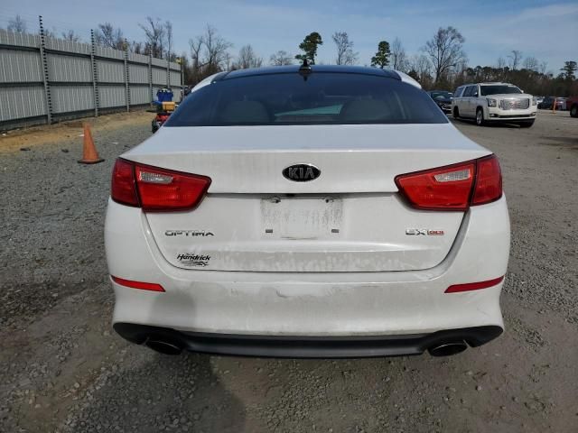 2015 KIA Optima EX