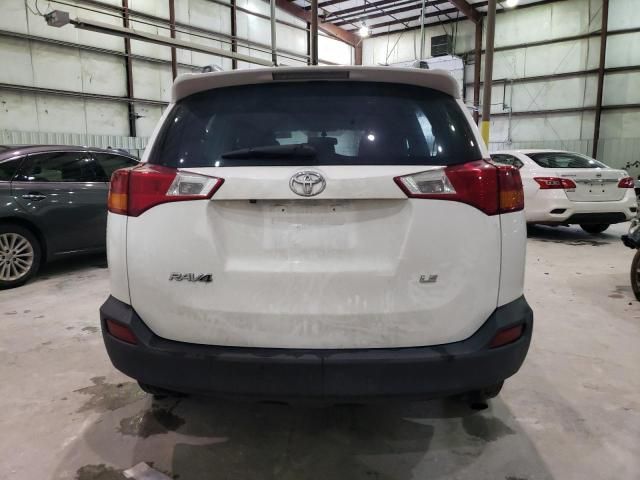 2015 Toyota Rav4 LE