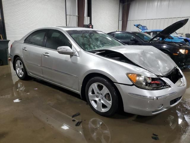 2006 Acura RL