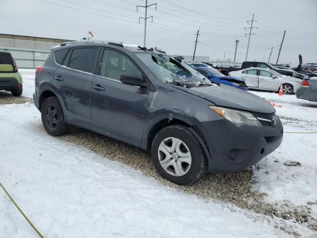 2015 Toyota Rav4 LE