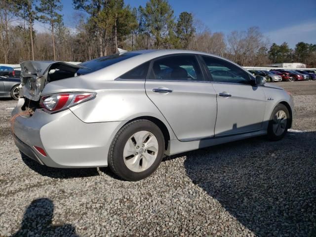 2015 Hyundai Sonata Hybrid