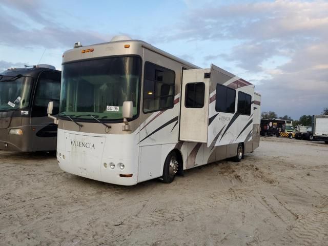 2006 Freightliner Chassis X Line Motor Home