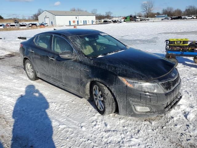 2015 KIA Optima EX