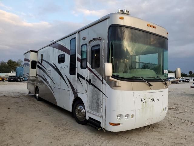 2006 Freightliner Chassis X Line Motor Home