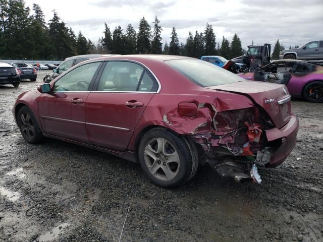 2008 Acura RL