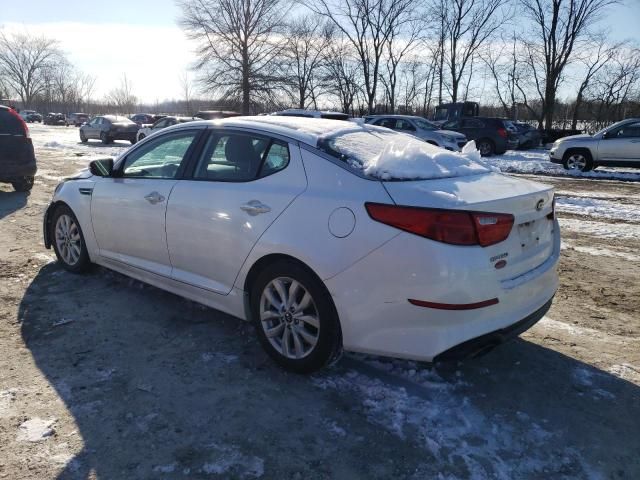 2015 KIA Optima LX