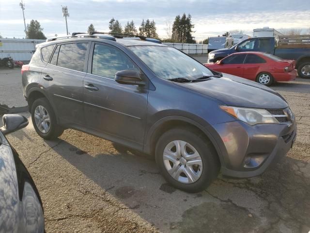 2015 Toyota Rav4 LE