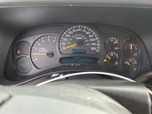 2005 Chevrolet Silverado K1500